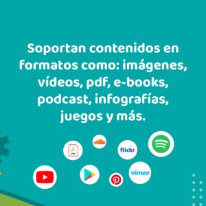 Los LMS soportan una gran variedad de formatos como: imágenes, vídeos documentos en pdf, e-books, podcast, infografías, juegos y más | Escuela Didáctica